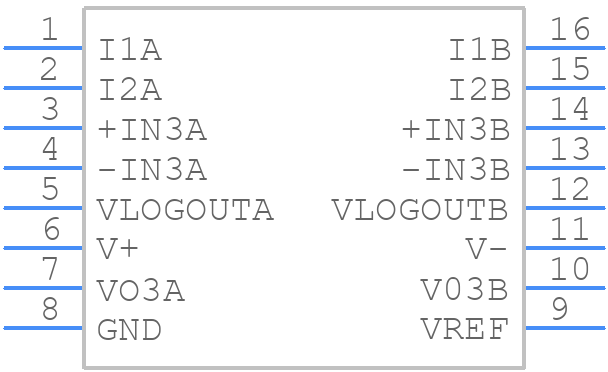 LOG2112AIDWR - Texas Instruments - PCB symbol