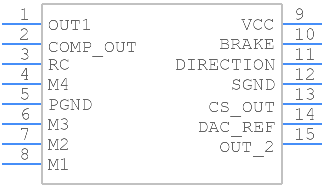 LMD18245T/NOPB - Texas Instruments - PCB symbol