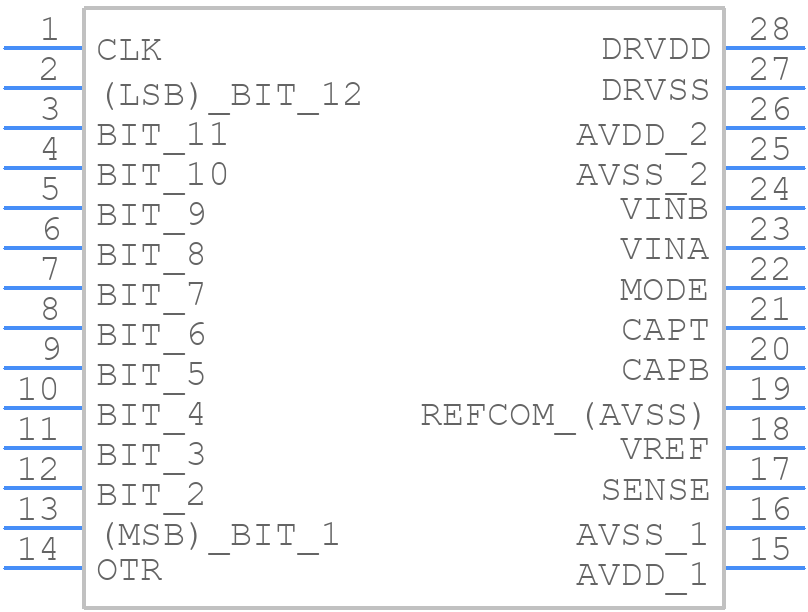 AD9226ARSZRL - Analog Devices - PCB symbol