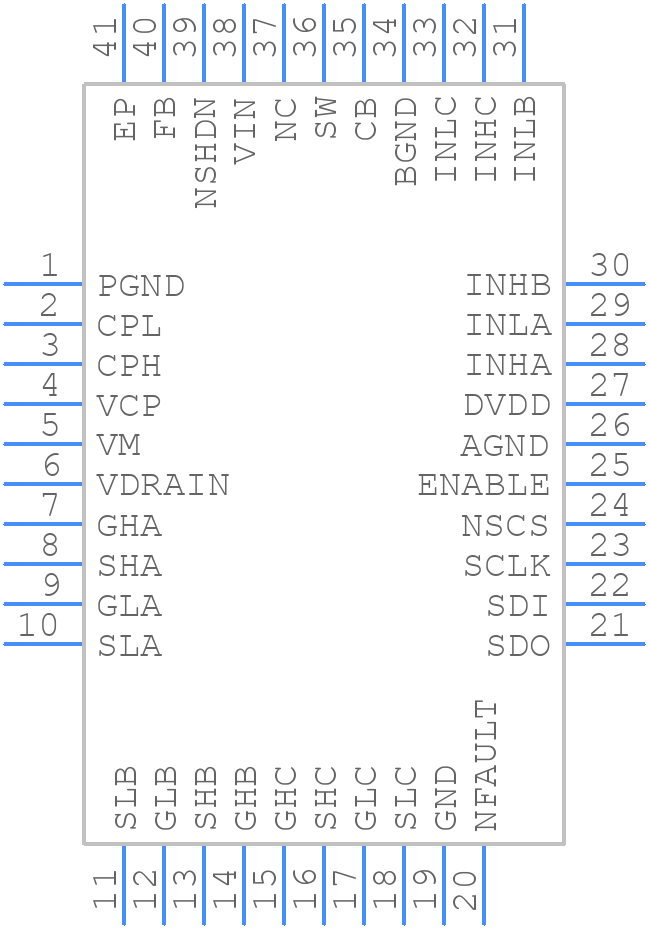 DRV8320RSRHAT - Texas Instruments - PCB symbol