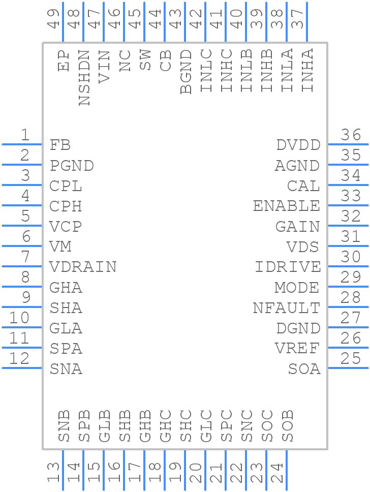 DRV8323RHRGZT - Texas Instruments - PCB symbol