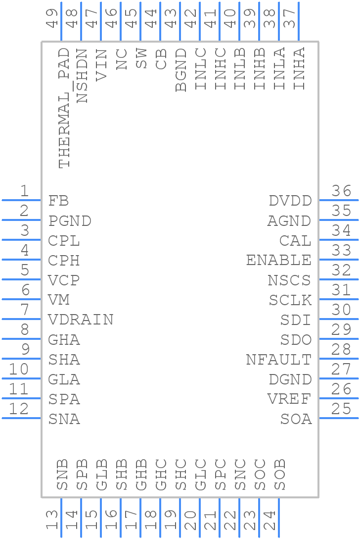 DRV8323RSRGZT - Texas Instruments - PCB symbol