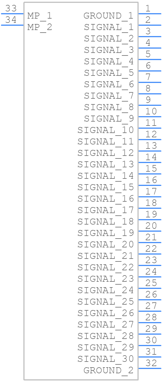 MDF76GW-30S-1H(55) - Hirose - PCB symbol