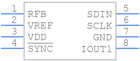 AD5452YUJZ-REEL7 - Analog Devices - PCB symbol