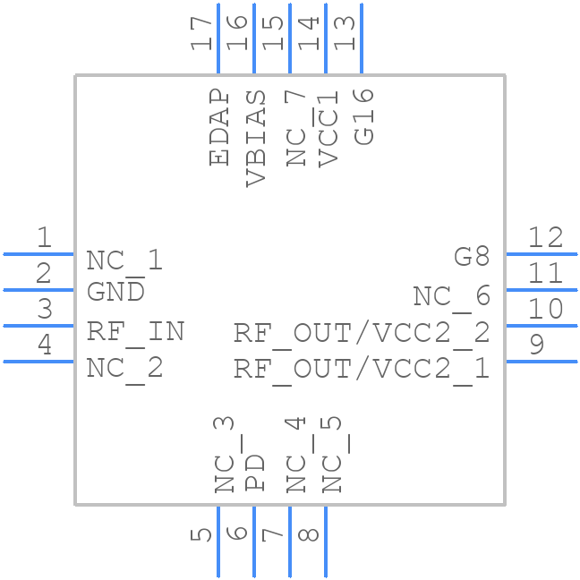 RFPA0133TR7 - Qorvo - PCB symbol