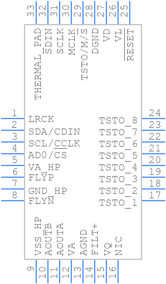 CS43L21-CNZ - Cirrus Logic - PCB symbol