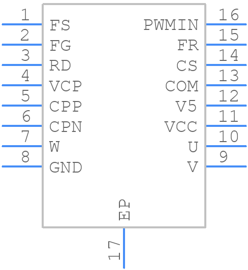 DRV11873PWPR - Texas Instruments - PCB symbol