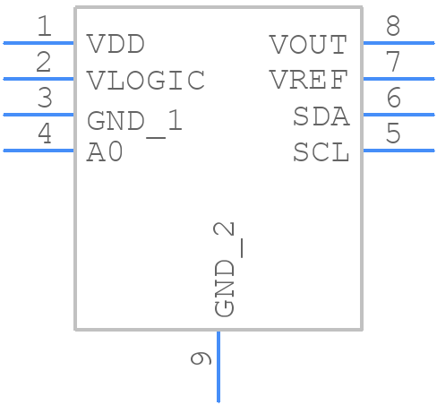 AD5693RACPZ-1RL7 - Analog Devices - PCB symbol