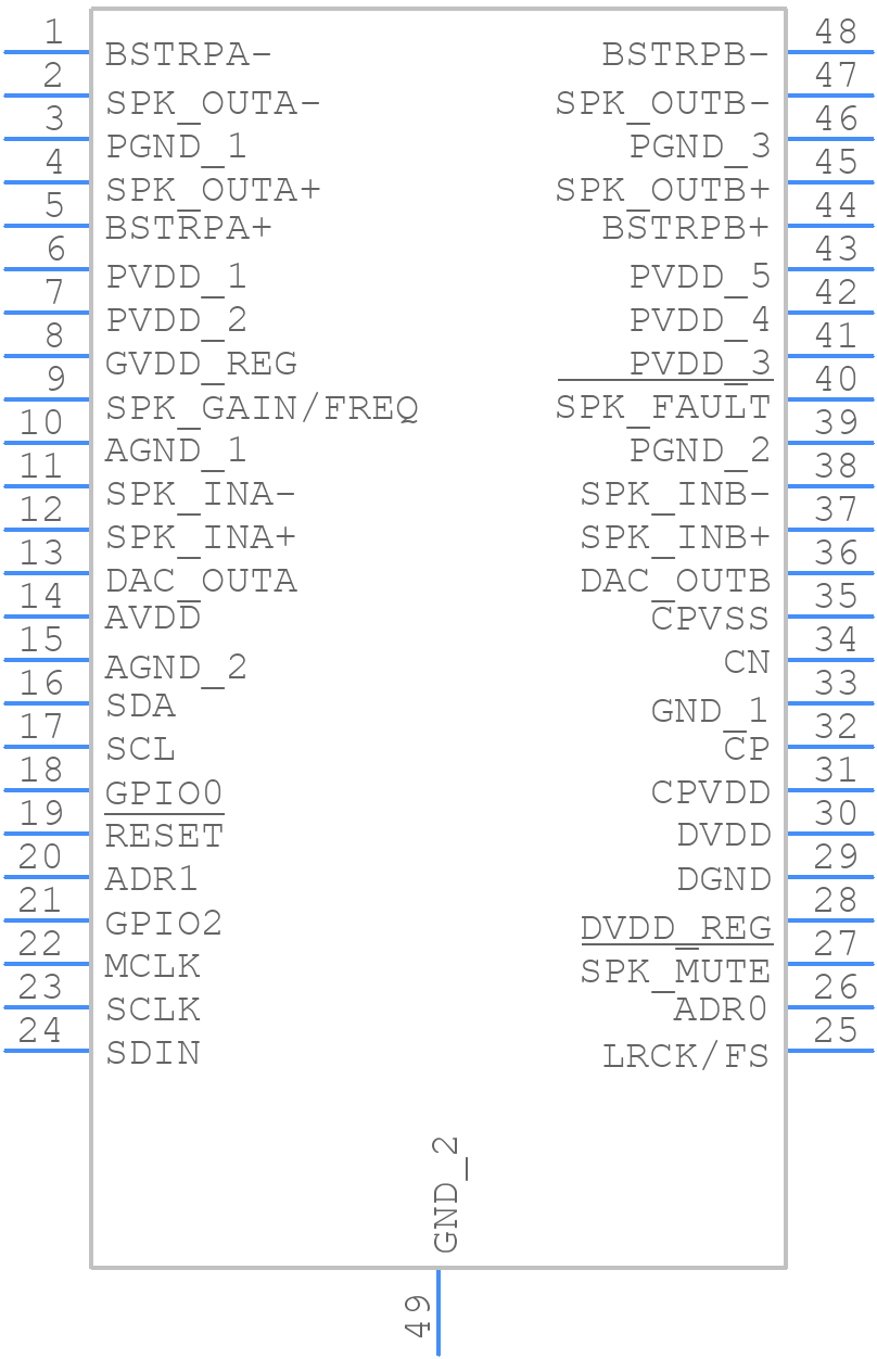 TAS5780MDCA - Texas Instruments - PCB symbol