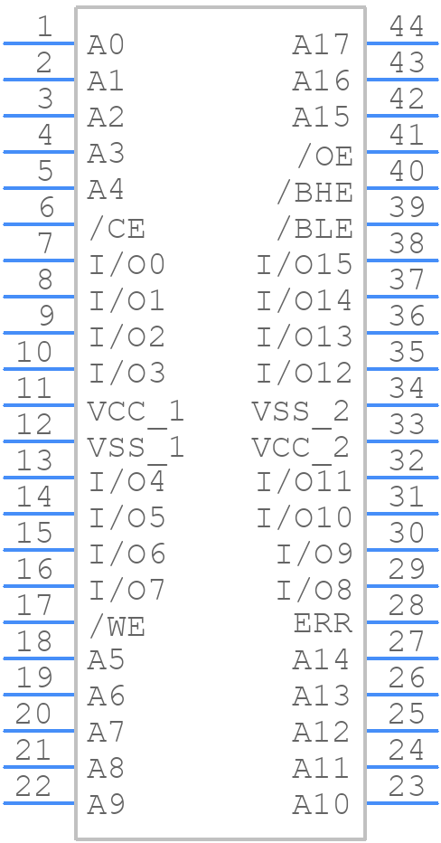 CY7C1041G30-10ZSXI - Infineon - PCB symbol
