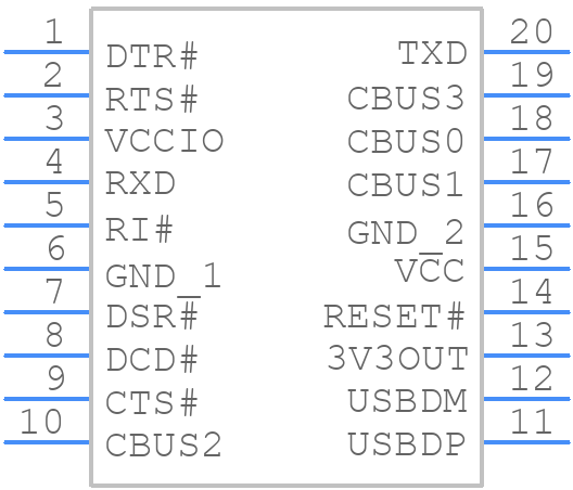 FT231XS-U - FTDI Chip - PCB symbol