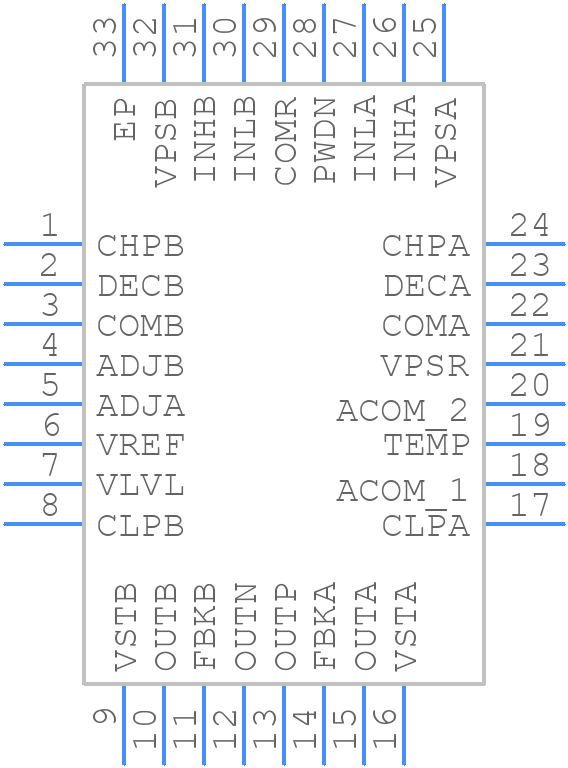 AD8364ACPZ-REEL7 - Analog Devices - PCB symbol