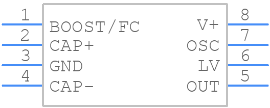 CAT661EVA-T3 - onsemi - PCB symbol