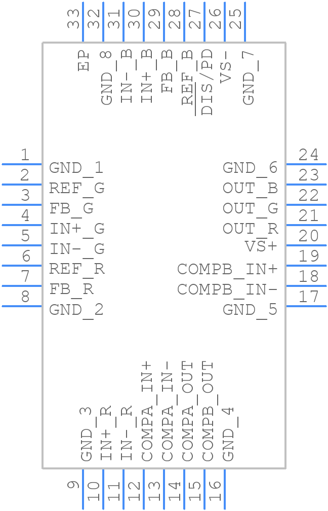 AD8143ACPZ-REEL7 - Analog Devices - PCB symbol