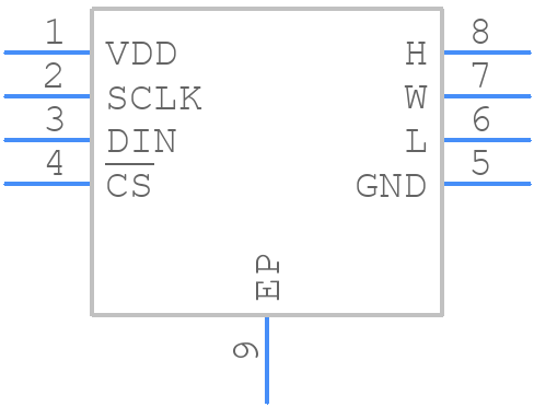 MAX5424ETA+ - Analog Devices - PCB symbol