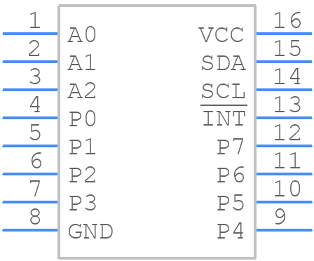PCF8574DWG4 - Texas Instruments - PCB symbol