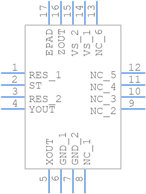 ADXL337BCPZ-RL - Analog Devices - PCB symbol