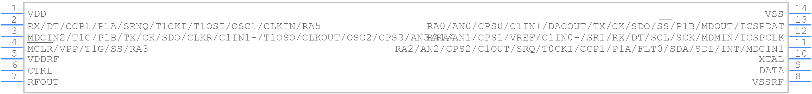 PIC12LF1840T48AT-I/ST - Microchip - PCB symbol