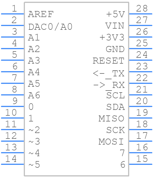 ABX00012 - Arduino - PCB symbol
