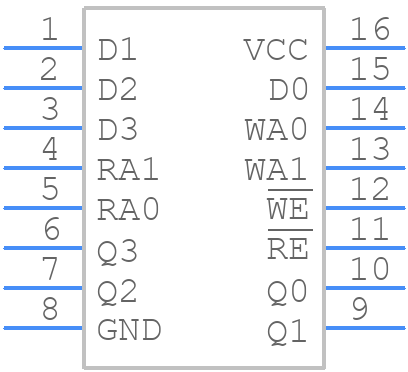 CD74HCT670E - Texas Instruments - PCB symbol