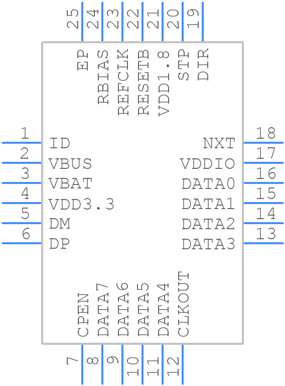 USB3318C-CP-TR - Microchip - PCB symbol