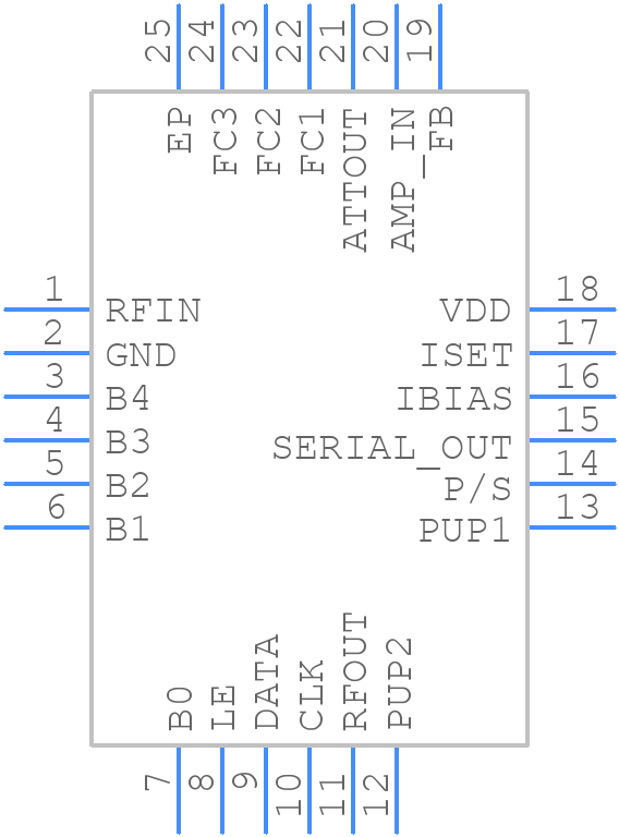 HMC628LP4E - Analog Devices - PCB symbol