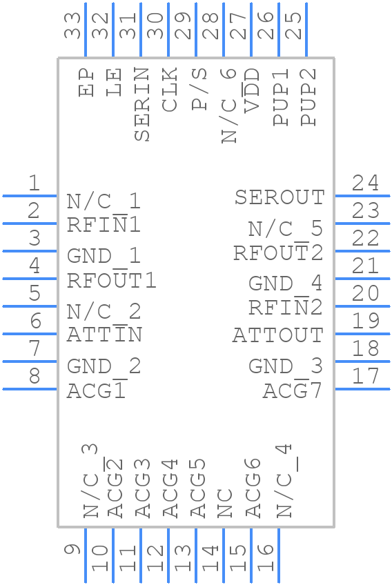 HMC681ALP5E - Analog Devices - PCB symbol