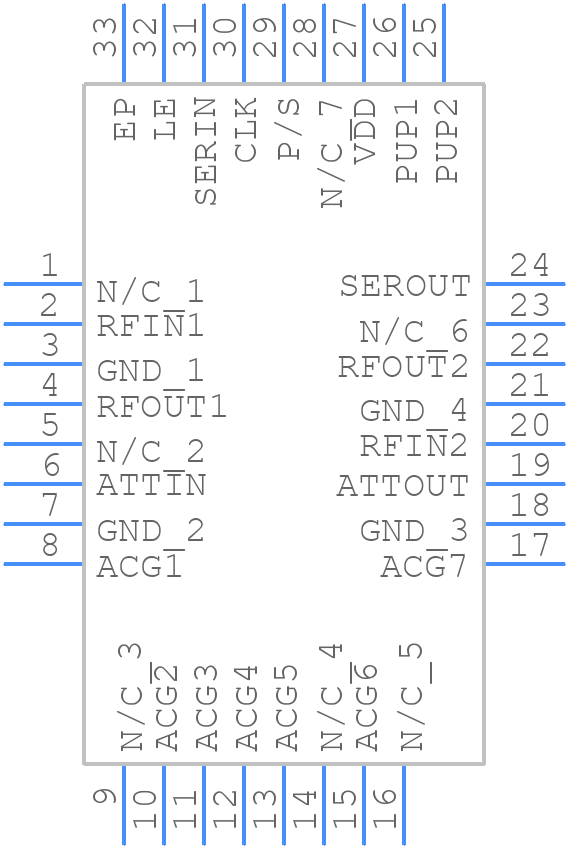 HMC681ALP5ETR - Analog Devices - PCB symbol