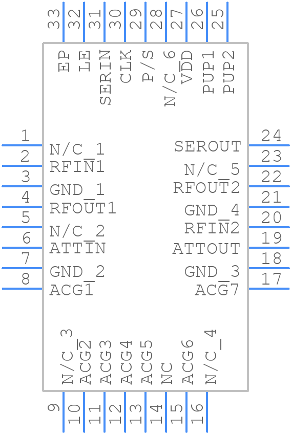 HMC681LP5E - Analog Devices - PCB symbol