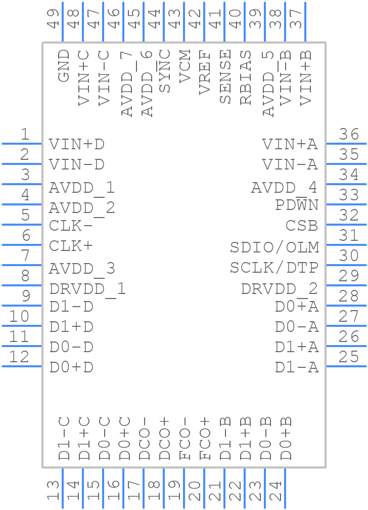 AD9653BCPZRL7-125 - Analog Devices - PCB symbol