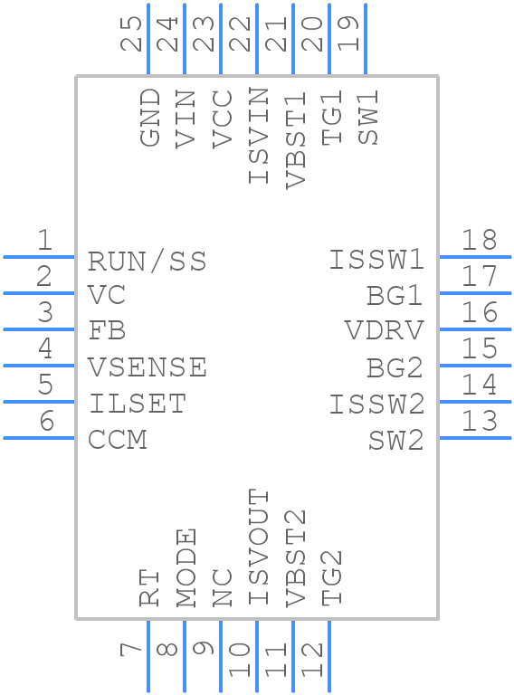 LTC3785IUF#PBF - Analog Devices - PCB symbol
