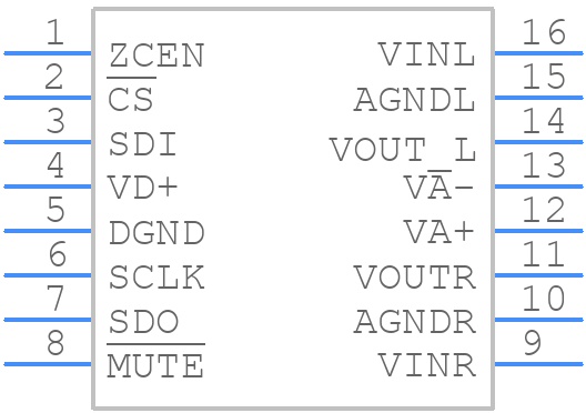 PGA2311UA/1K - Texas Instruments - PCB symbol