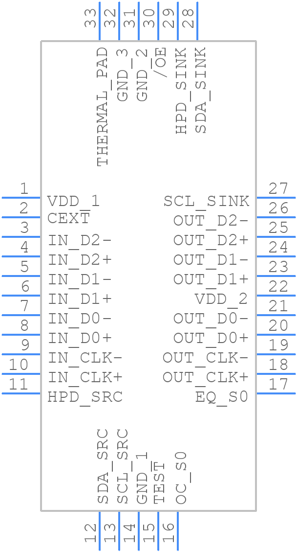 PI3HDMI511AZLE - Diodes Incorporated - PCB symbol