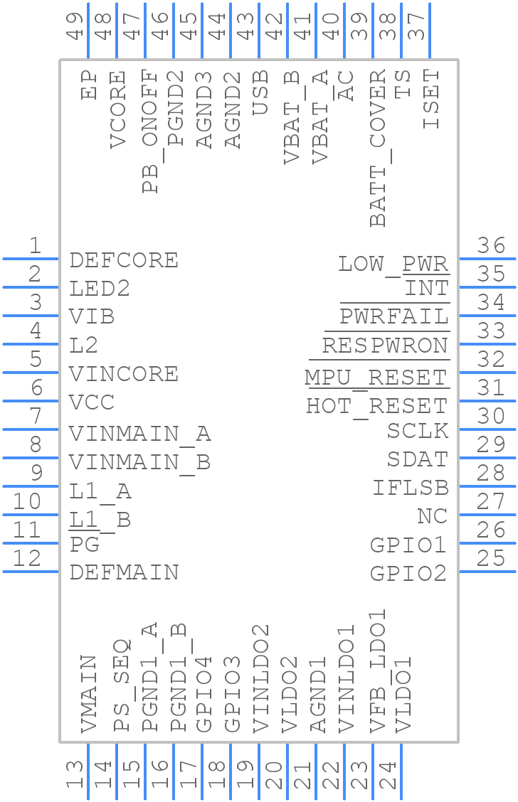 TPS65010RGZT - Texas Instruments - PCB symbol