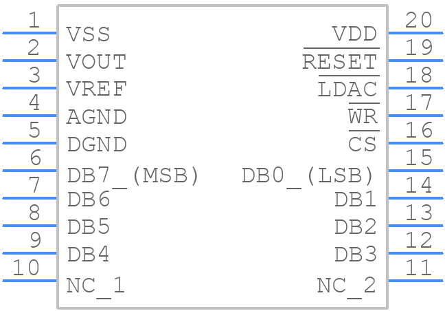 AD7224KRZ-1 - Analog Devices - PCB symbol