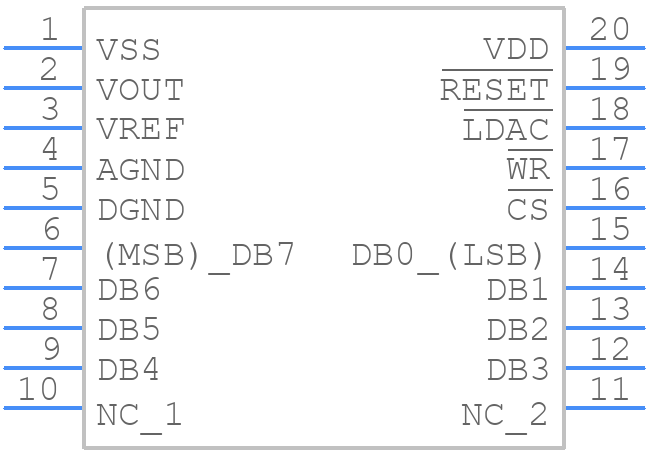 AD7224KRZ-1REEL - Analog Devices - PCB symbol