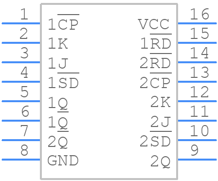 74HC112D,652 - Nexperia - PCB symbol