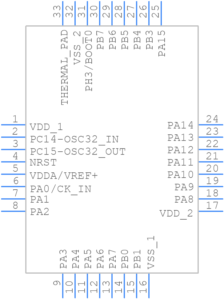 STM32L431KCU6 - STMicroelectronics - PCB symbol