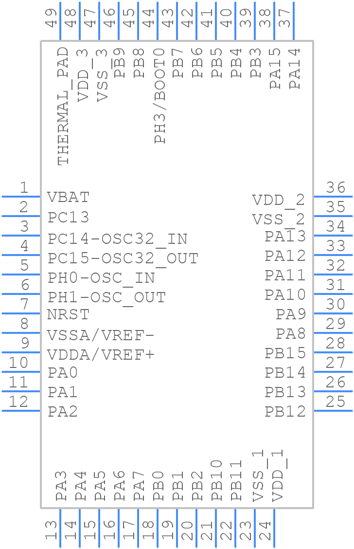 STM32L431CCU6 - STMicroelectronics - PCB symbol