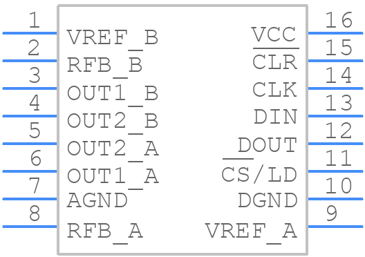 LTC1590CN - Analog Devices - PCB symbol