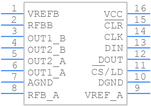 LTC1590IN - Analog Devices - PCB symbol