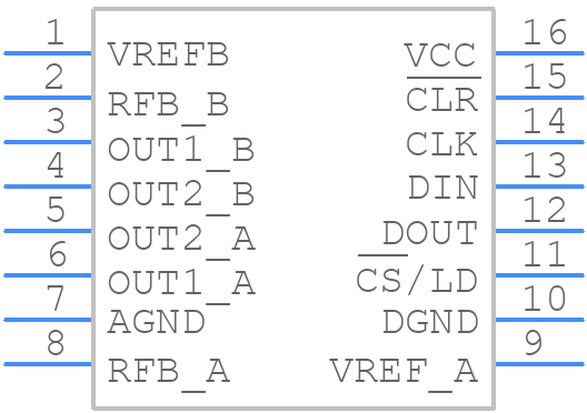 LTC1590CS#TR - Analog Devices - PCB symbol