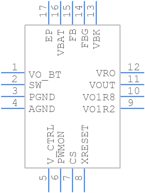 TPS65510RGTT - Texas Instruments - PCB symbol