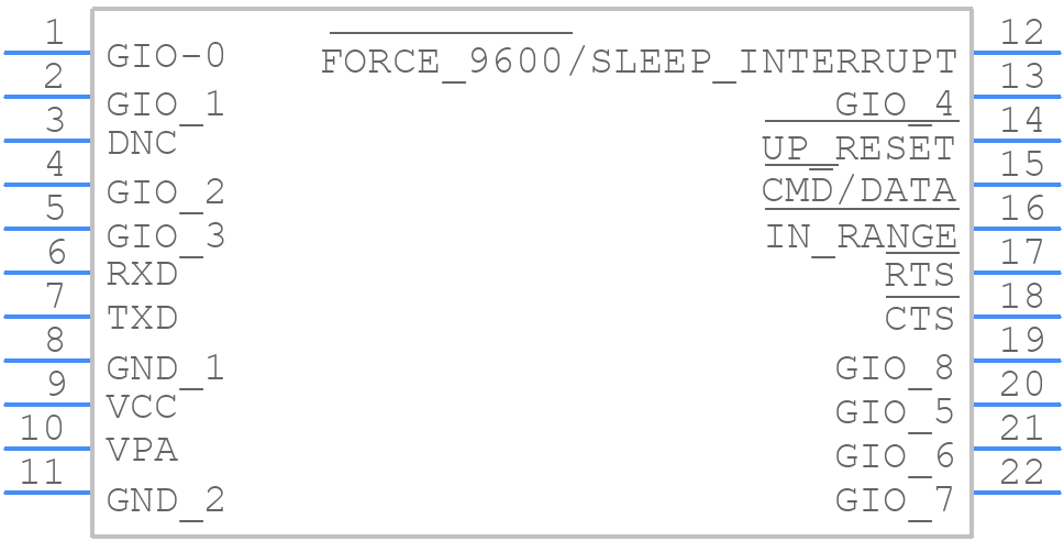 RM024-S10-M-30 - Laird Technologies - PCB symbol