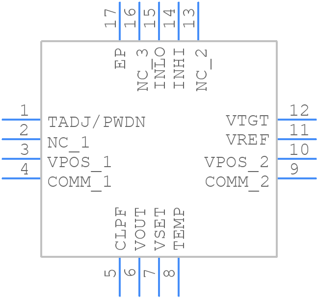 ADL5902ACPZ - Analog Devices - PCB symbol