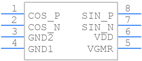 TLE5009 E2000 - Infineon - PCB symbol