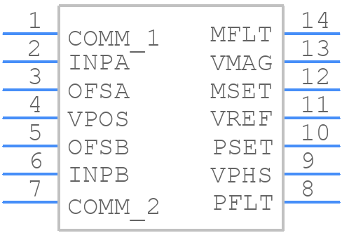 AD8302ARU-REEL7 - Analog Devices - PCB symbol