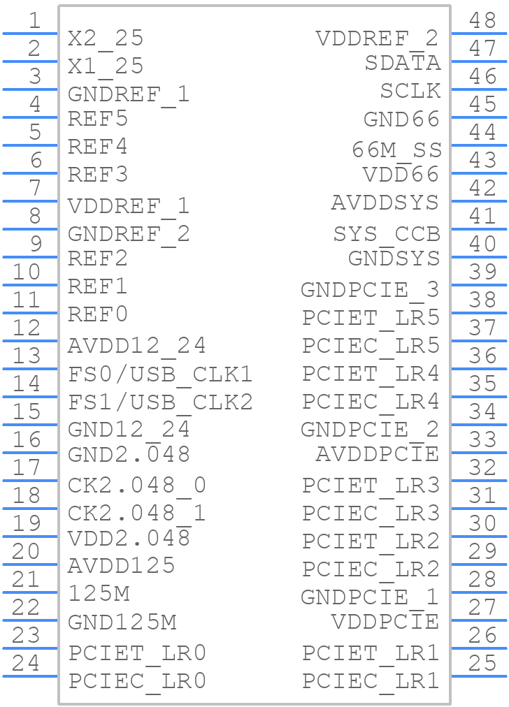 6V49205ANLG8 - Renesas Electronics - PCB symbol