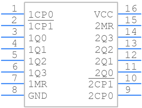74HC4520PW,112 - Nexperia - PCB symbol