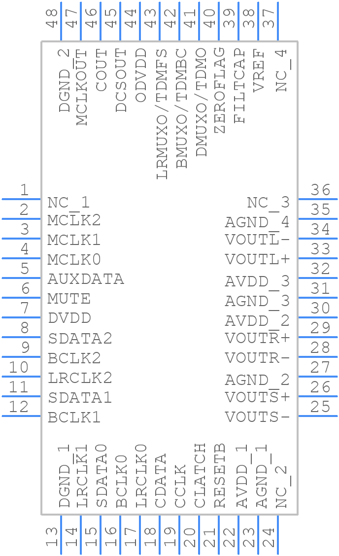 AD1953YSTZRL7 - Analog Devices - PCB symbol